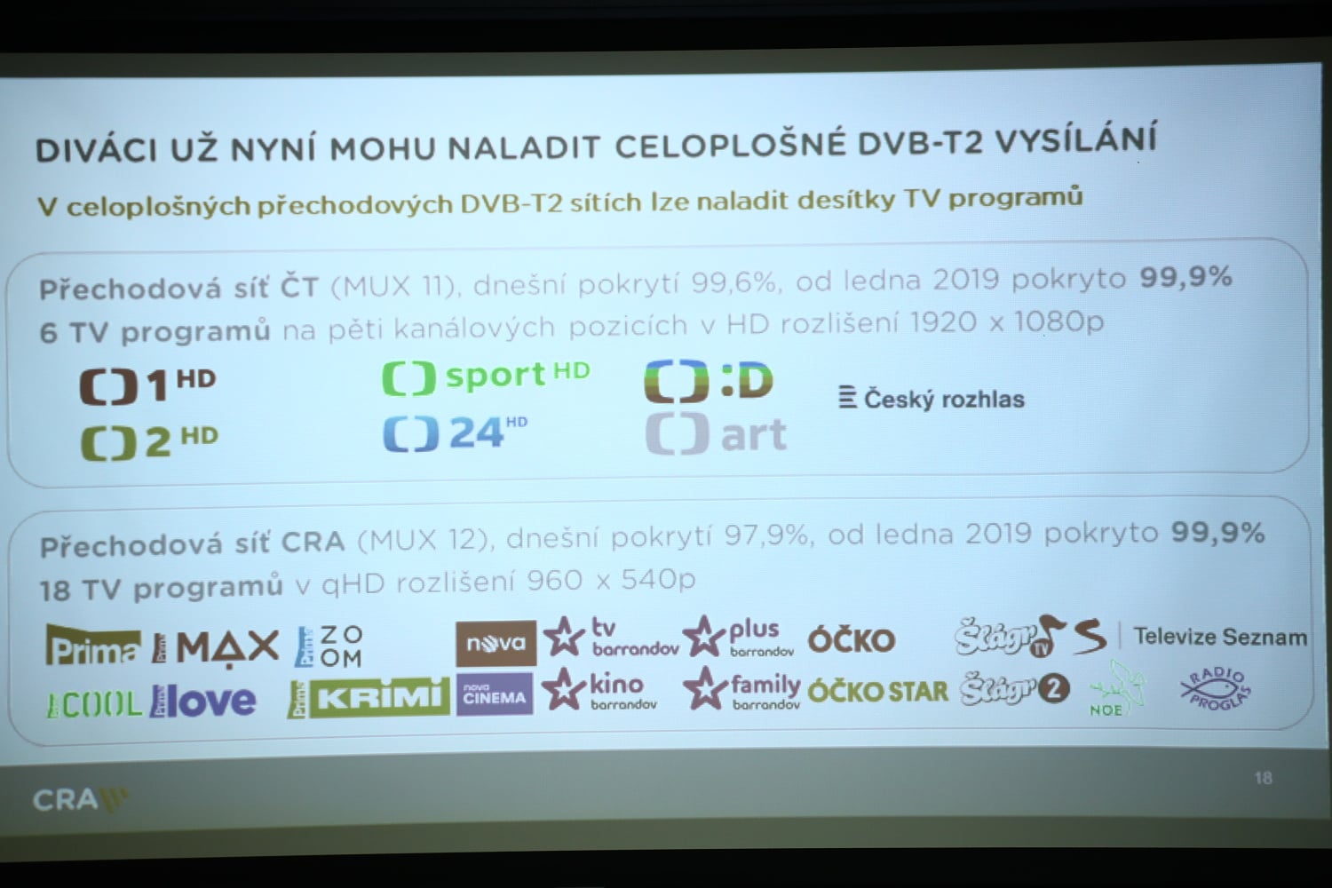 Worskhop ČRA k DVB-T2, říjen 2018