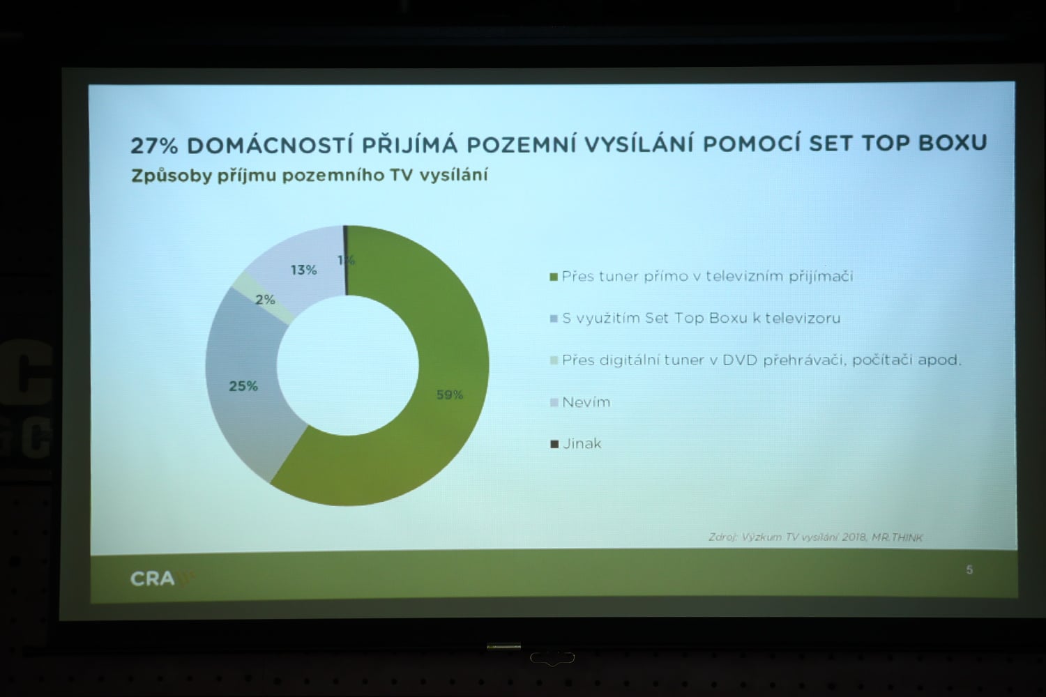Worskhop ČRA k DVB-T2, říjen 2018
