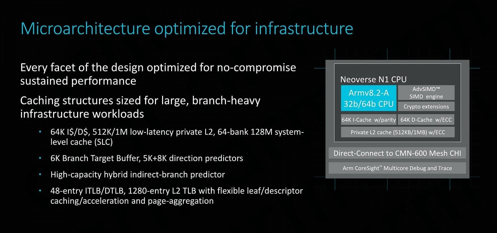 2019-12-Prezentace-CPU-architektury-ARM-Neoverse-N1-pro-servery-