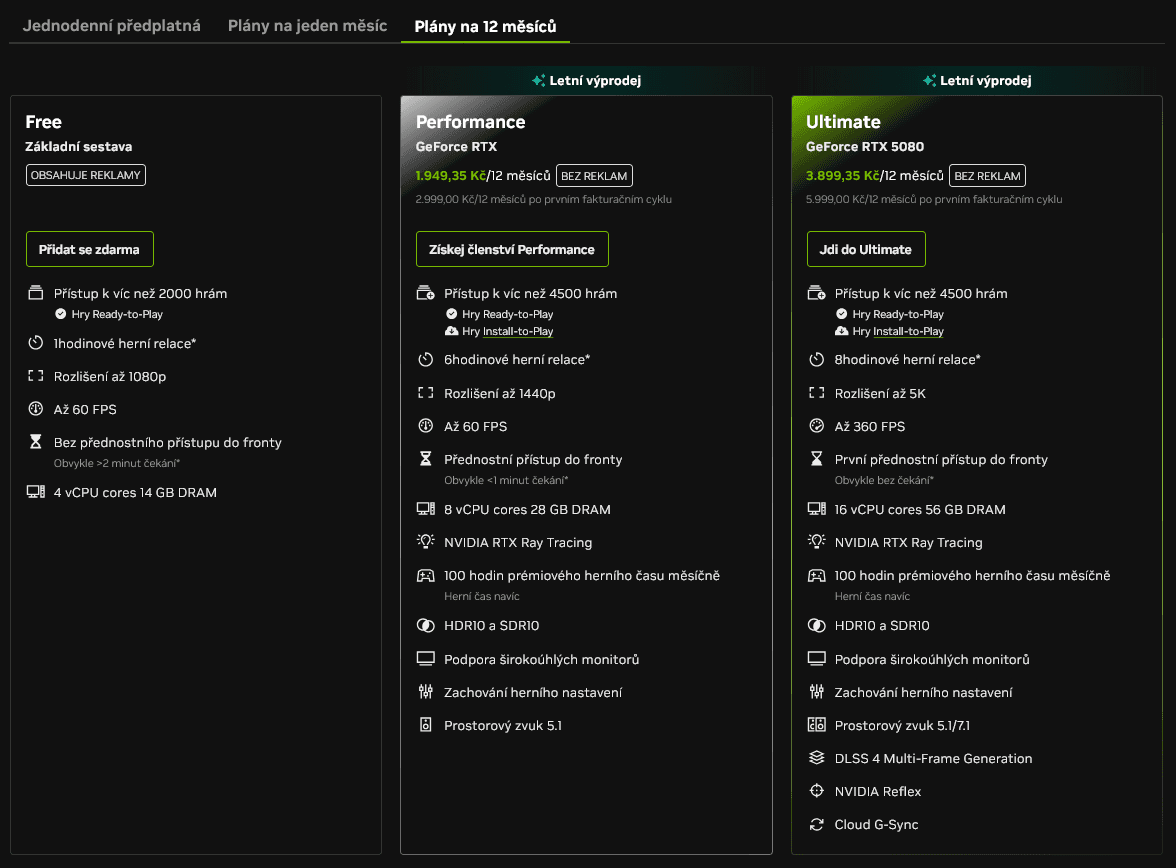Dočasné slevy GeForce Now (červen až červenec 2026)