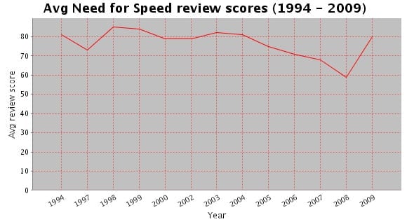 <p>&#160;</p>
