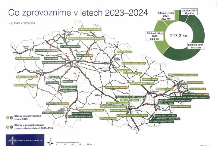Silnice a dálnice zprovozněné 2023 – 2024