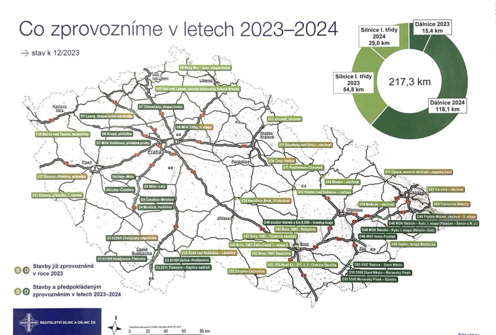 Silnice a dálnice zprovozněné 2023 - 2024