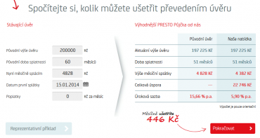 Příklad orientační nabídky refinancování půjčky