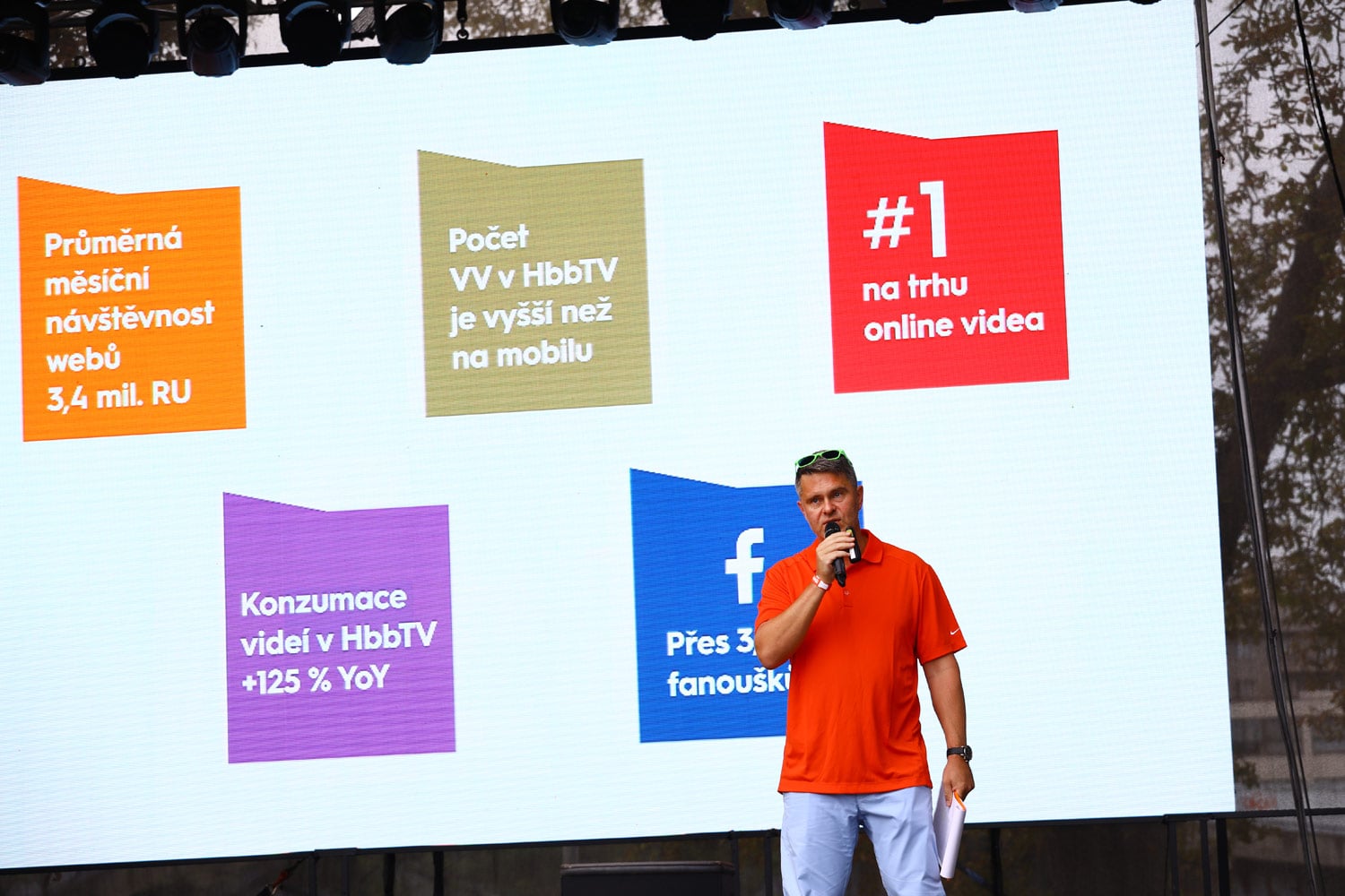 25 let televize Prima