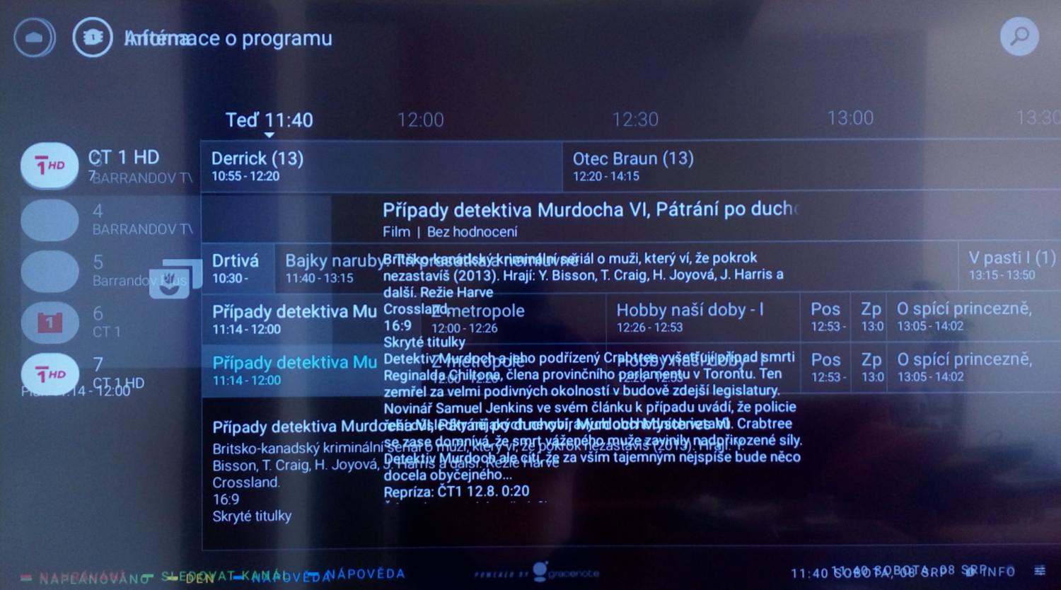 Na takto popletené zobrazení jsem narazil jen jednou...