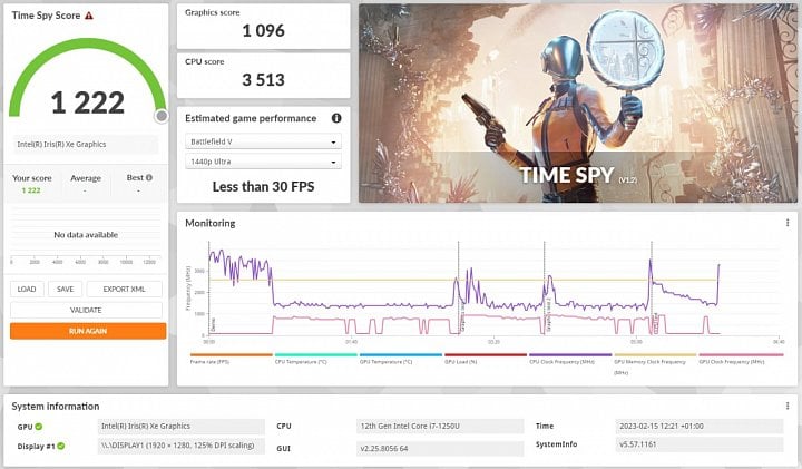 3DMark Time Spy při režimu notebooku (zdroj: Cnews)