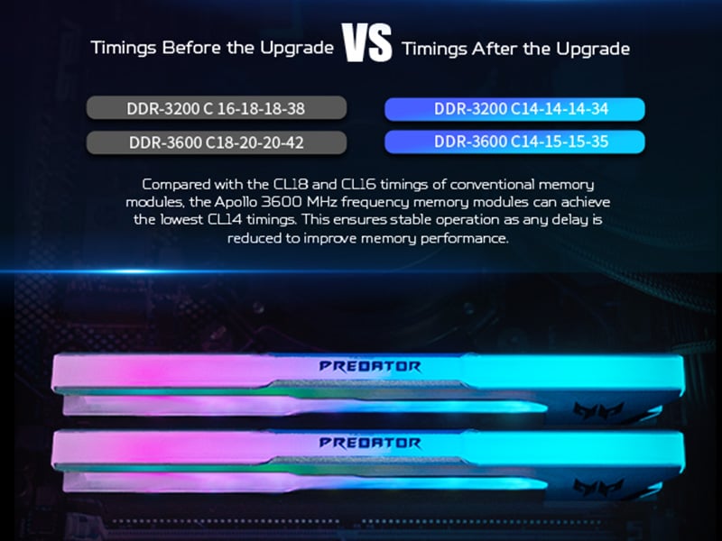 Acer Predator Apollo RGB DRAM 08