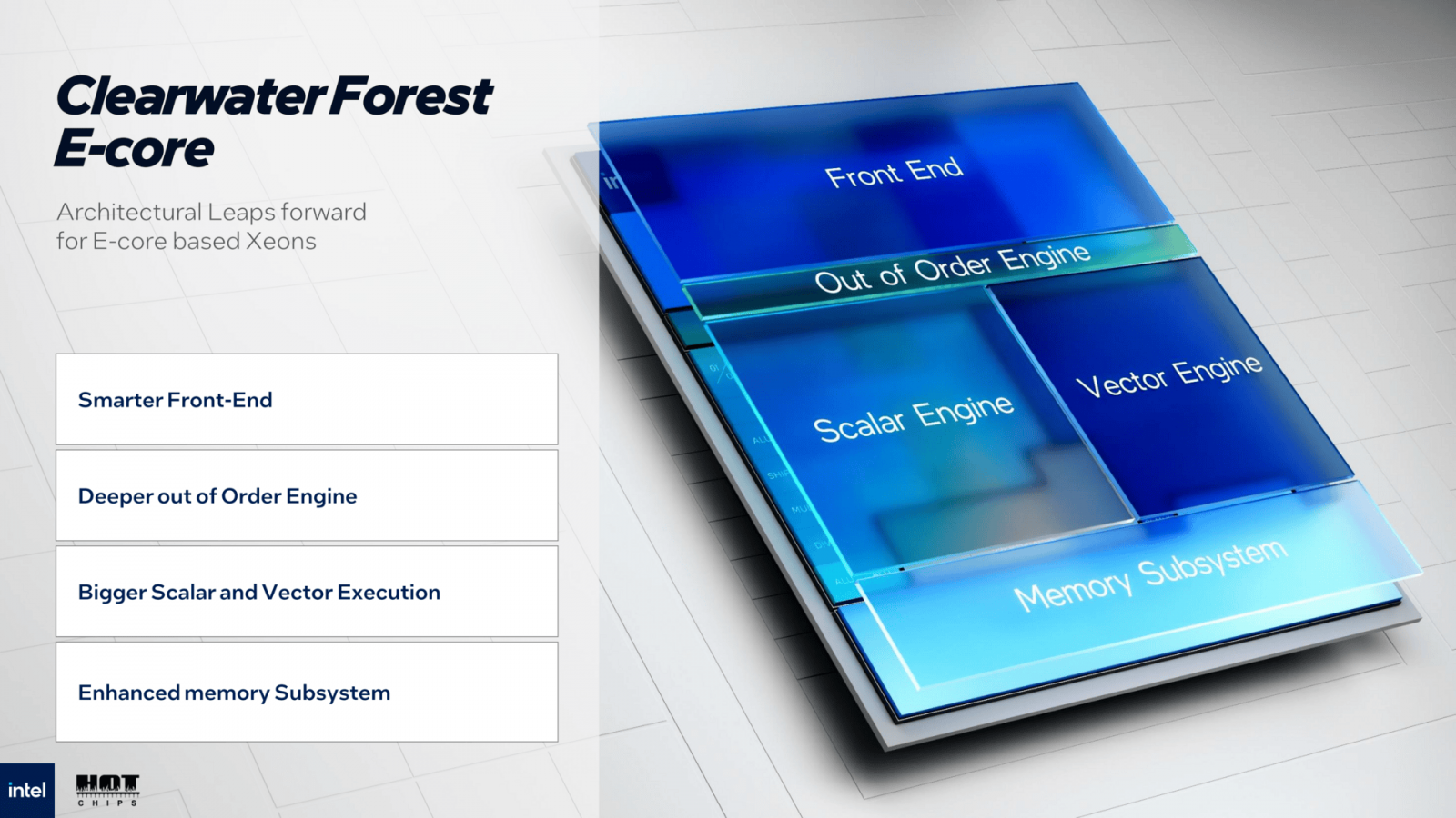 Prezentace procesoru Intel Xeon 7900E Clearwater Forest-AP na Hot Chips 2025