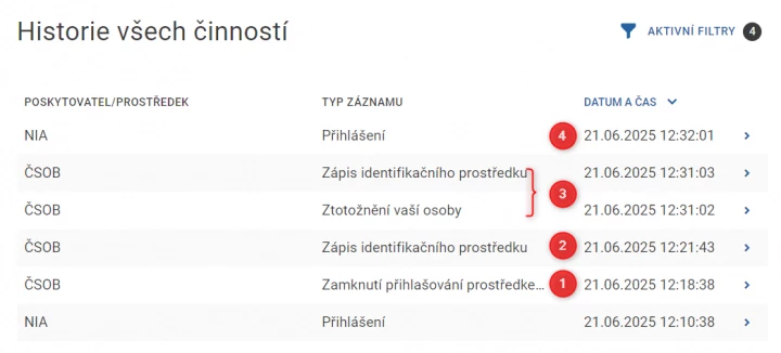 Identita občana - zobrazení historie