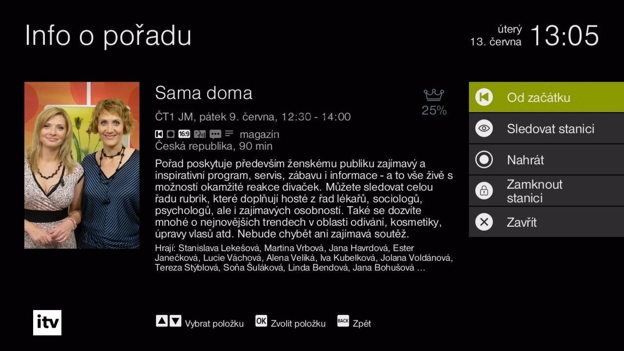 Interaktivní TV (ITV) - řešení společnosti Itself