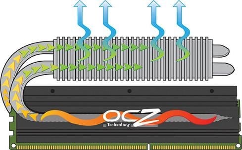 OCZ ReaperX diagram