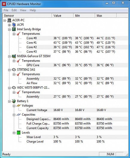 HW monitor - idle