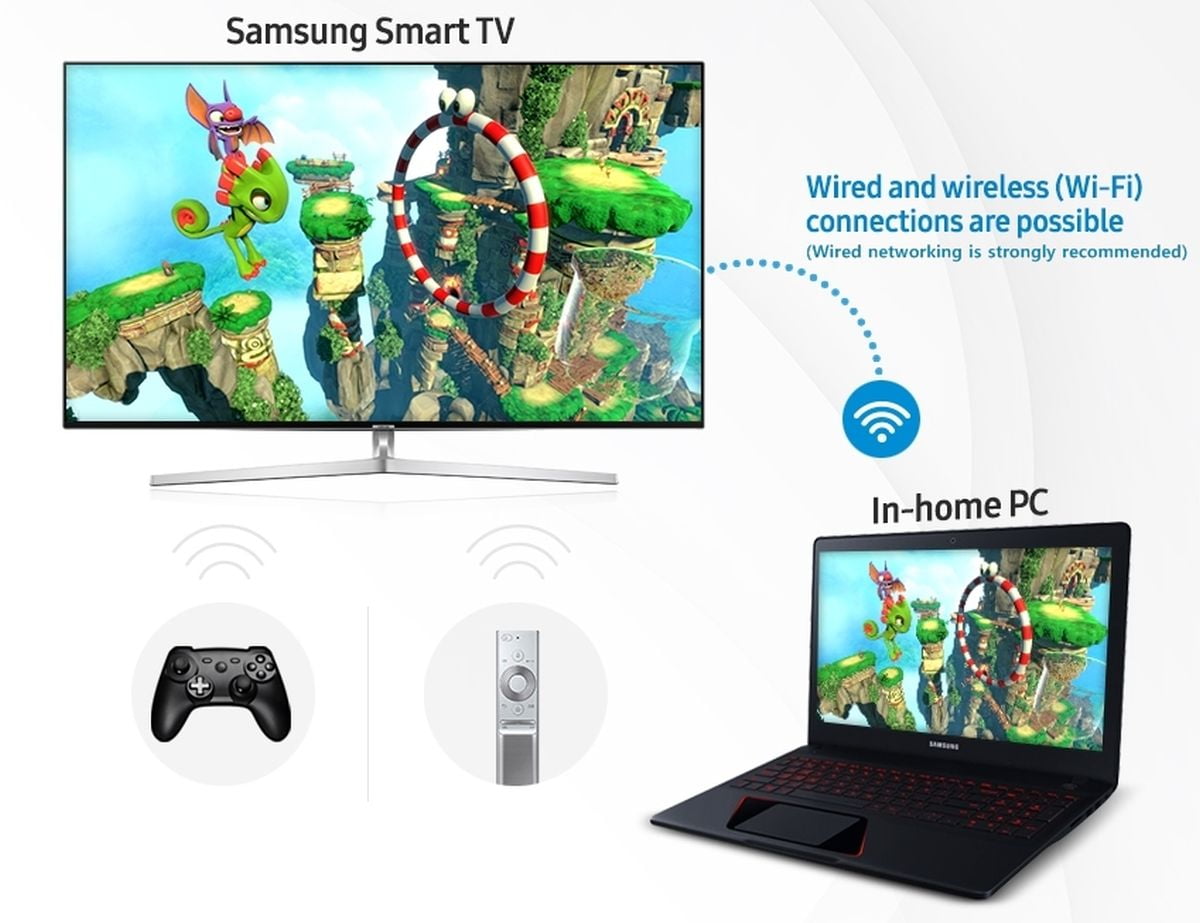 Samsung a Steam Link