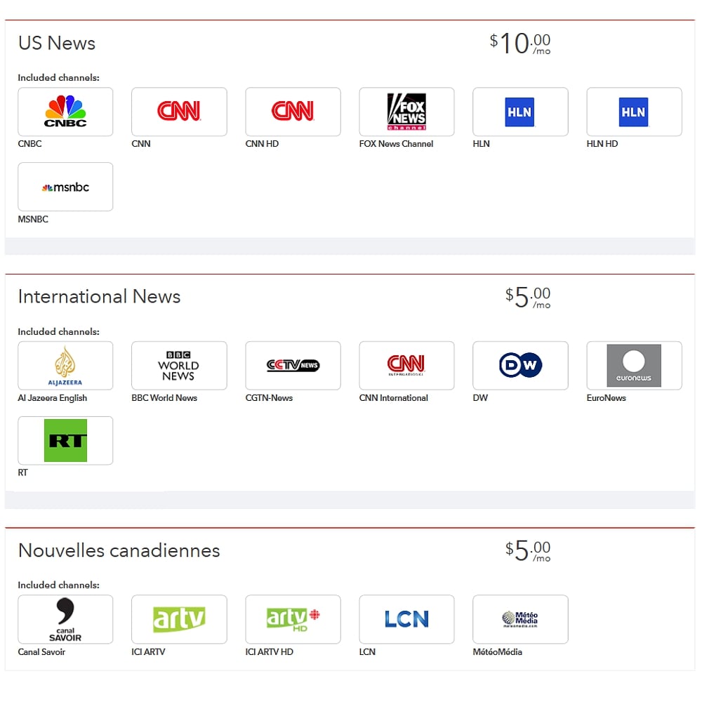 Tématické programové balíčky