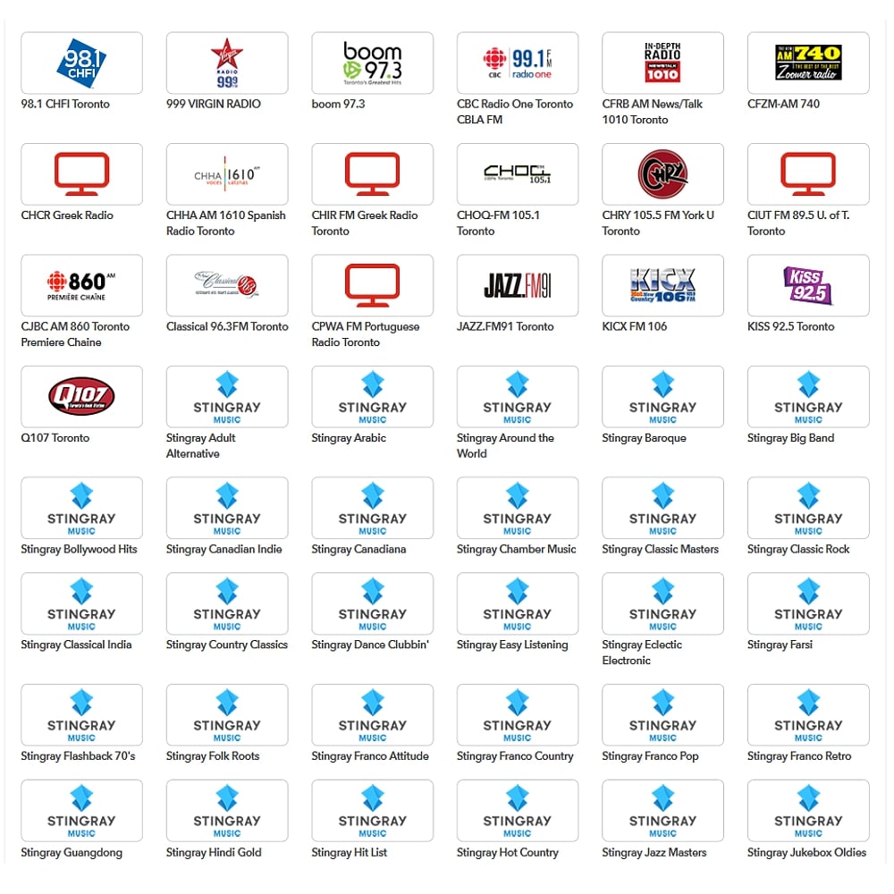 Tématické programové balíčky