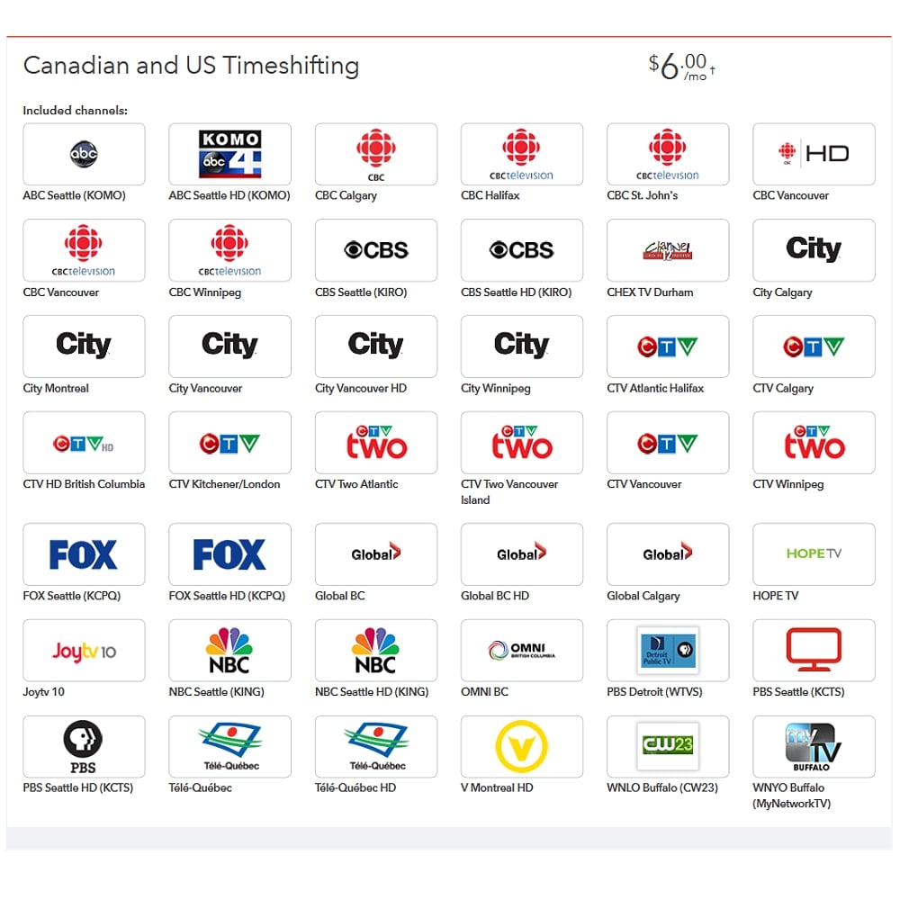 Tématické programové balíčky