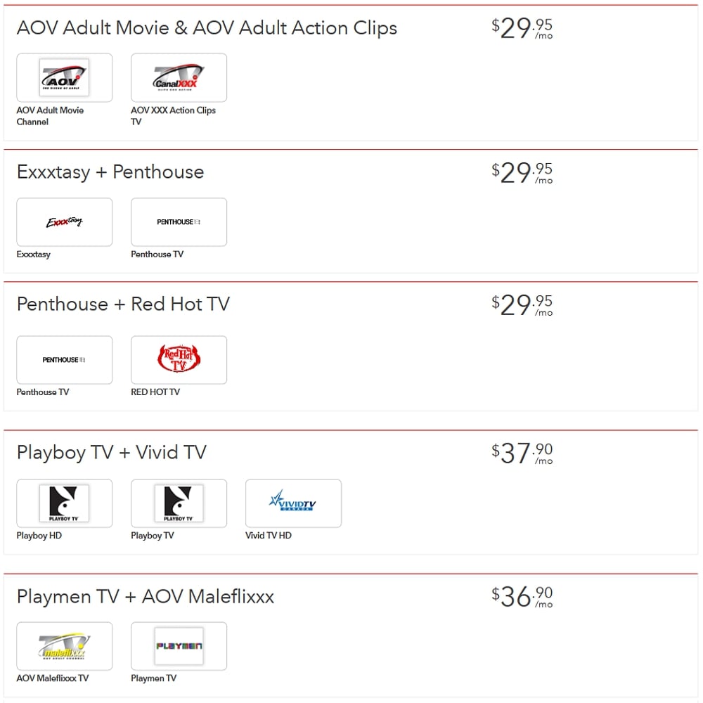 Tématické programové balíčky