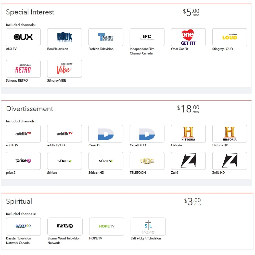 Tématické programové balíčky