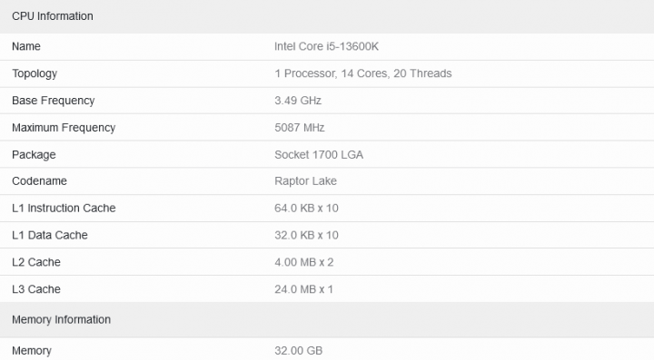 Core i5 13600K v databázi Geekbench