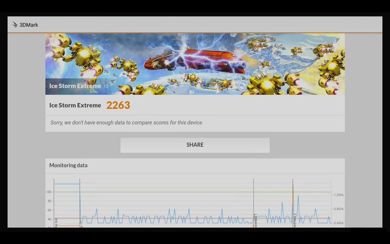 Benchmarky MX9 Pro Mini