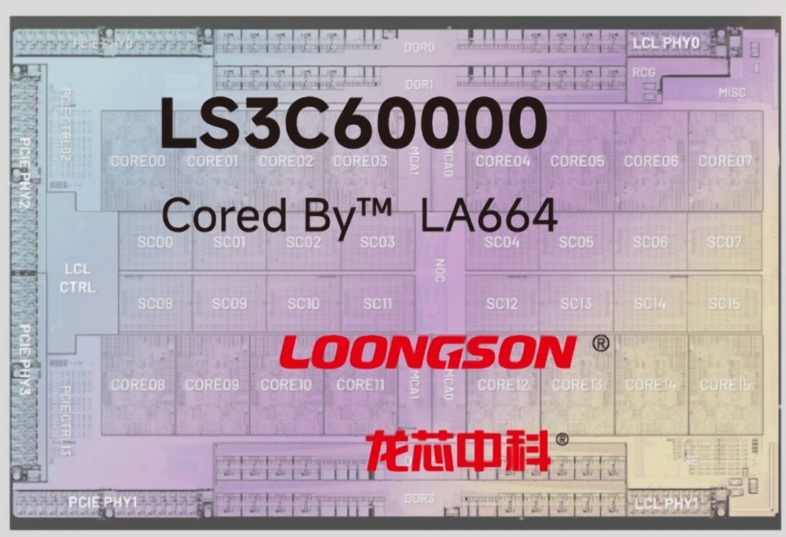 Snímek čipletu procesorů Loongson LS3C6000
