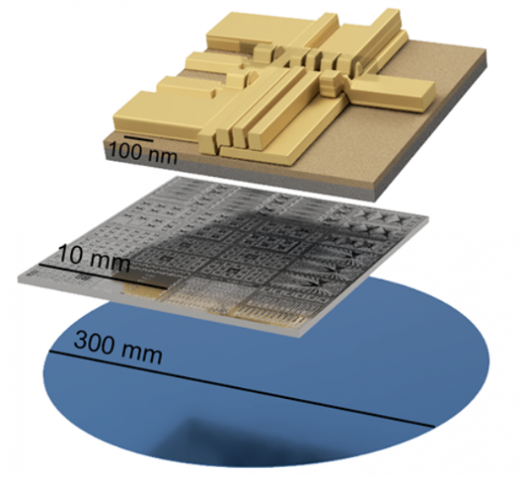 Autor: Diraq Schéma dvouqubitového čipu