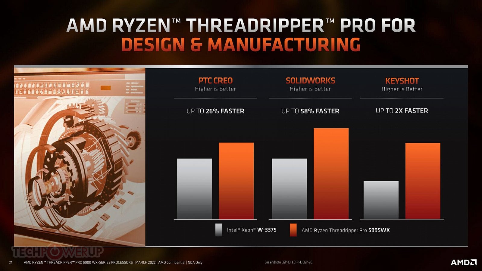 2022-03-Oficiální-benchmarky-procesorů-Ryzen-Threadripper-Pro-50