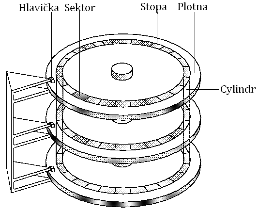 <p>&#160;</p>