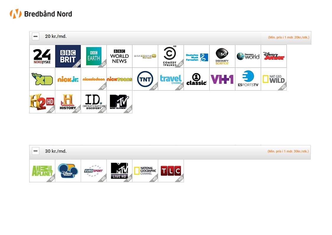 Rozšiřující balíčky Viasat