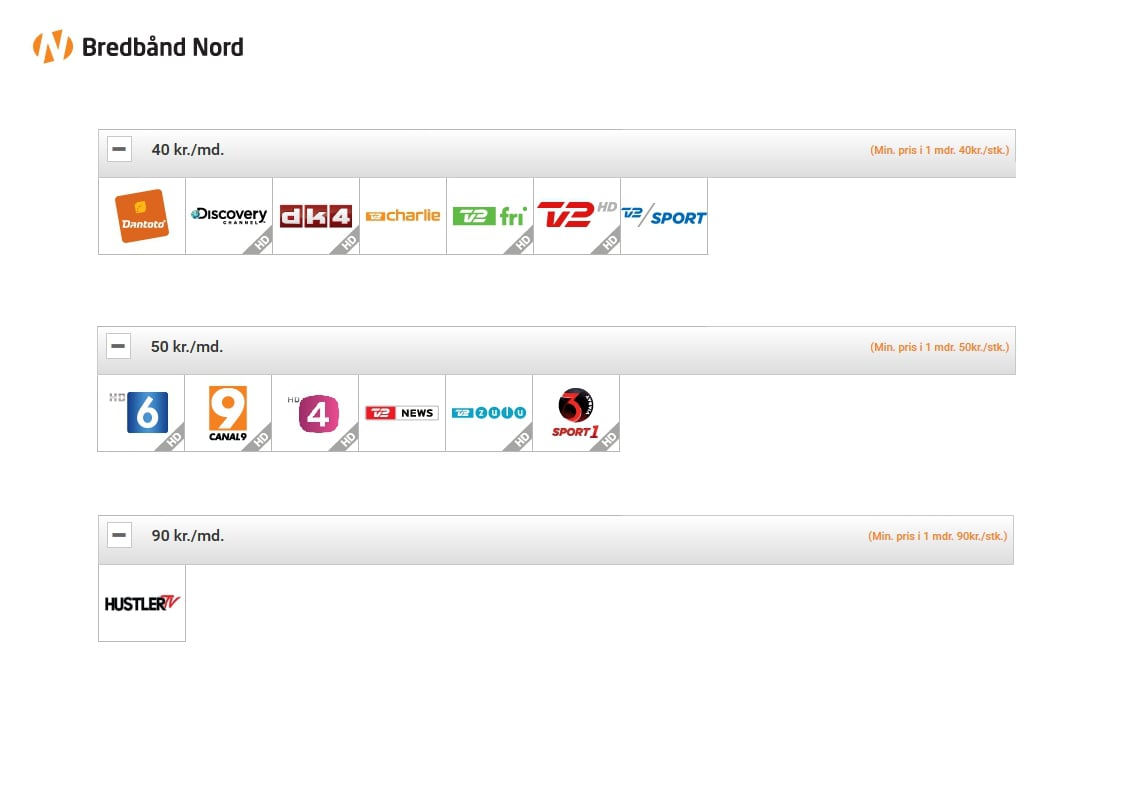 Rozšiřující balíčky Viasat