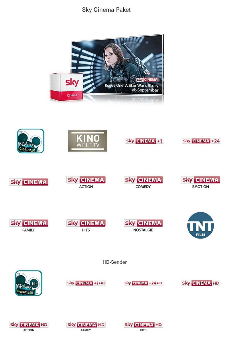 EntertainTV - programová nabídka balíčků Sky