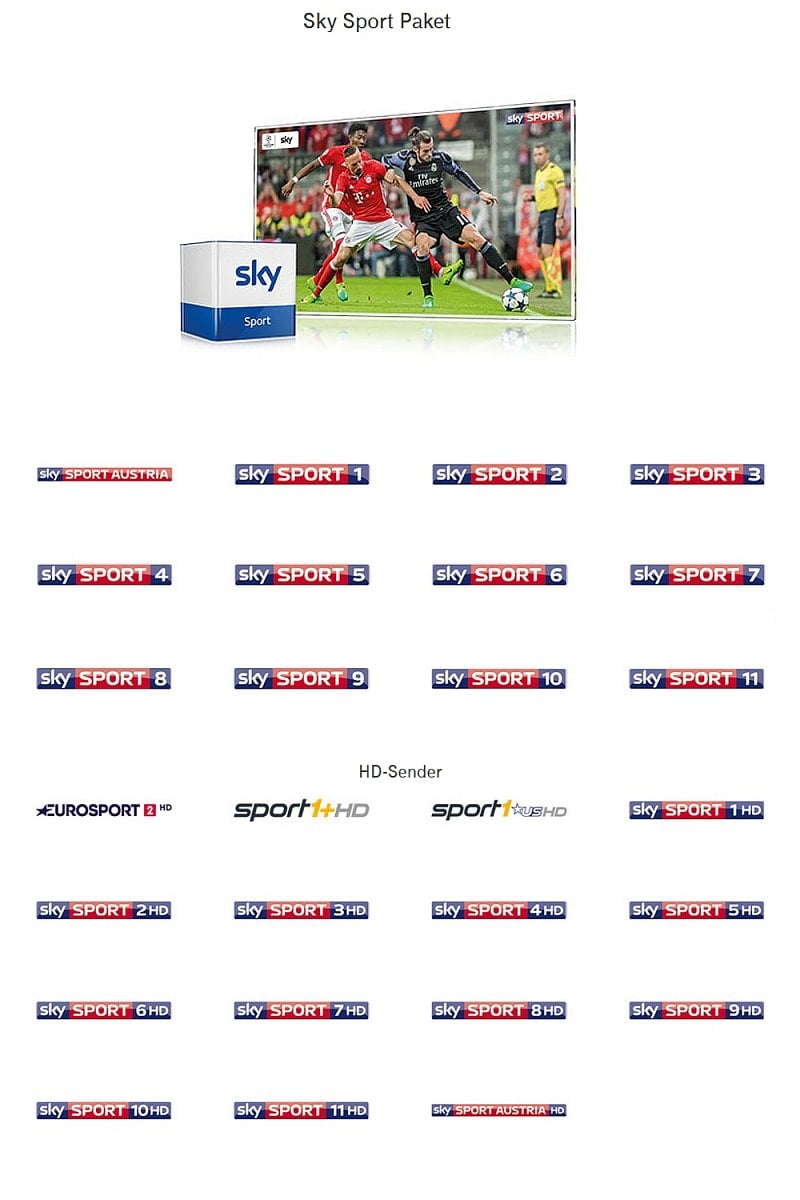 EntertainTV - programová nabídka balíčků Sky