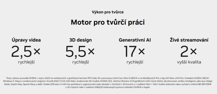 Autor: NVIDIA NVIDIA