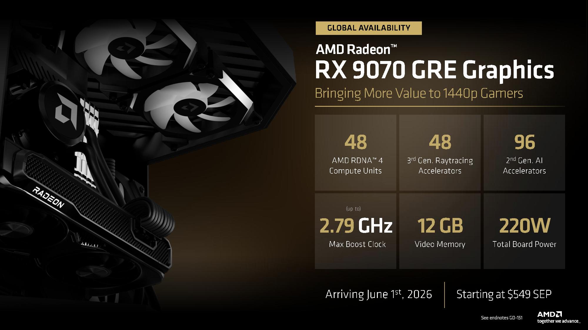 AMD Radeon RX 9070 GRE