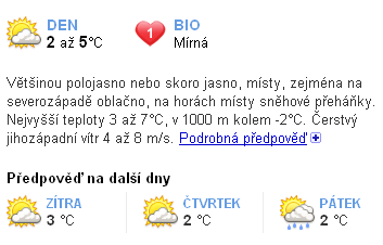 Takhle vypadal detail denní předpovědi po čtyři roky. Dostali jste se k němu klikem ikonky na mapě. Obsahoval krátkou textovou předpověď na dnešek a další dny, informaci o biozátěži a odkaz na podrobnější předpověď.