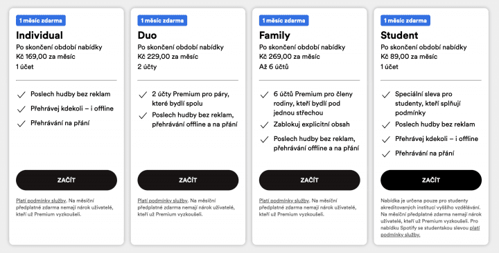 Nový ceník společnosti Spotify