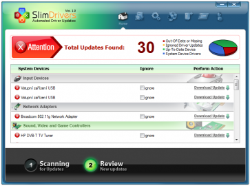 <p>SlimDrivers - jednoduchá aktualizace všech ovladačů</p>