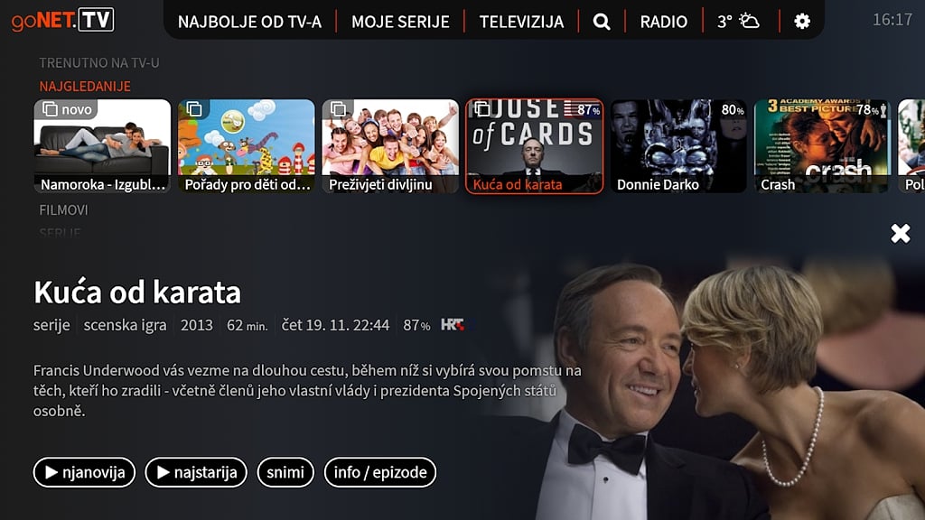 Chorvatská verze služby goNET TV