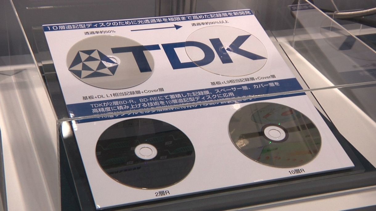 TDK 320GB disk