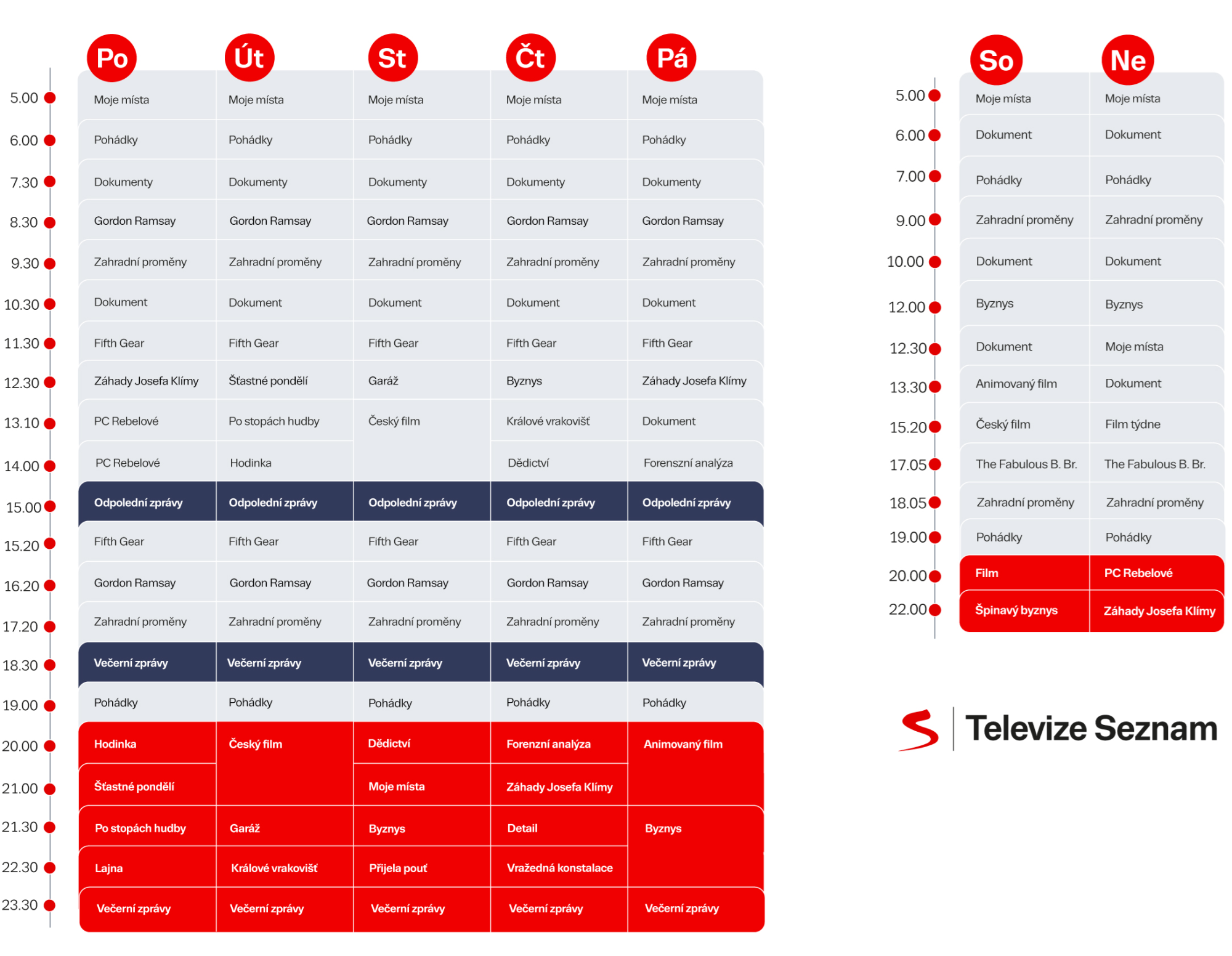 Programové schéma TV Seznam od září 2020