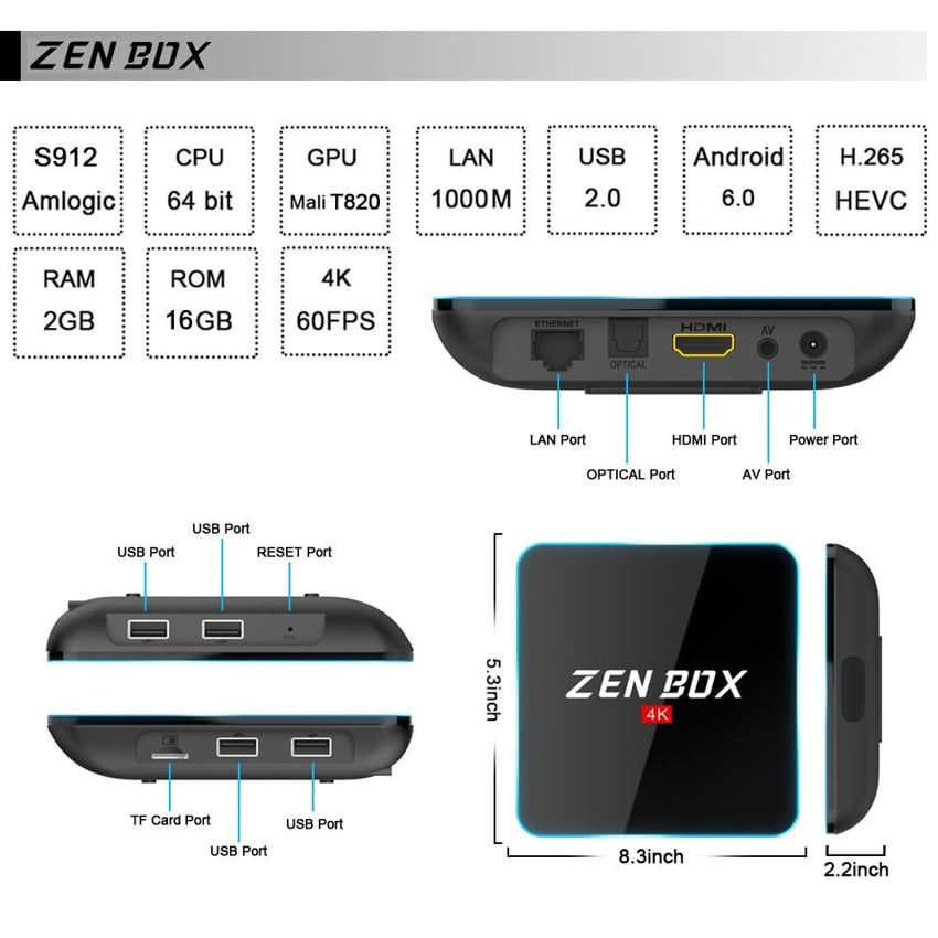 Zen Box M3
