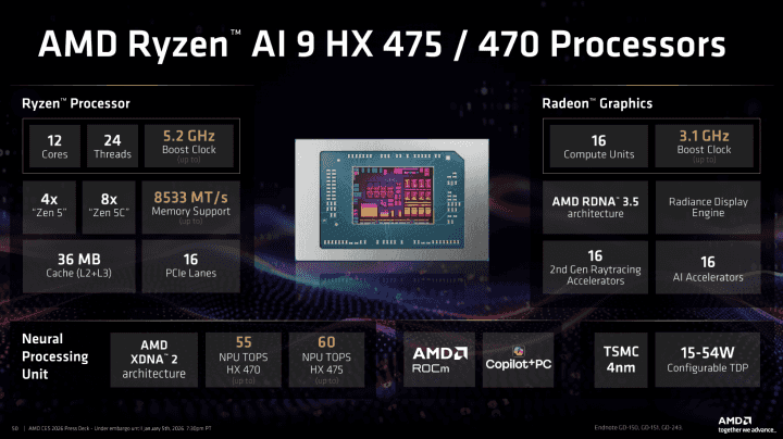 Autor: AMD Procesory Ryzen AI 400