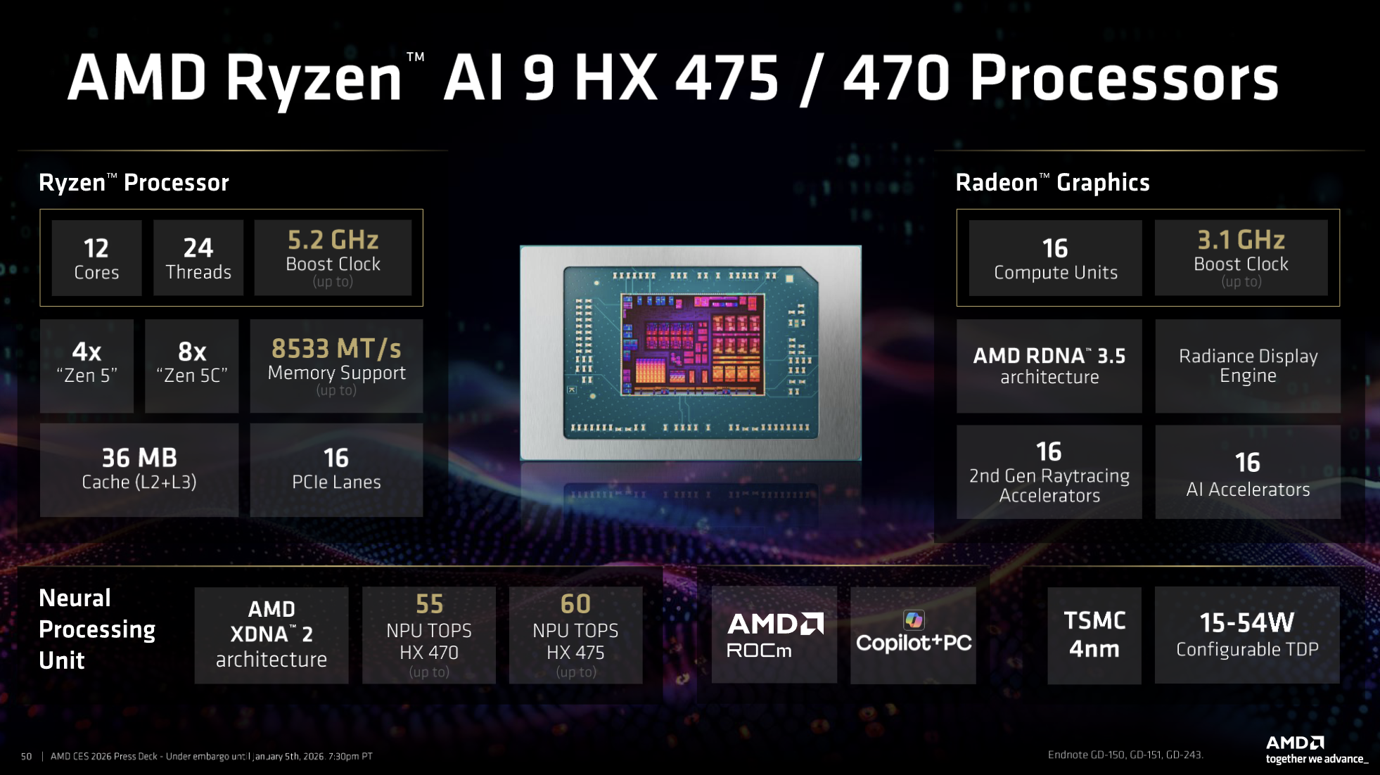 Procesory Ryzen AI 400