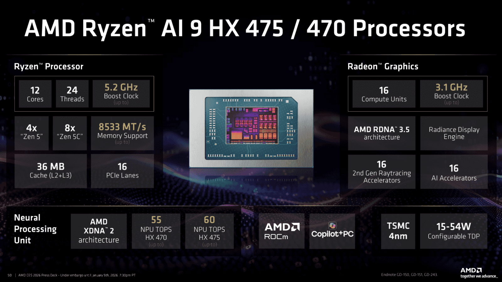 Procesory Ryzen AI 400