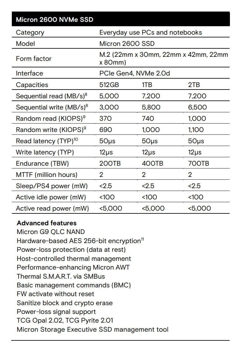 Specifikace SSD Micron 2600