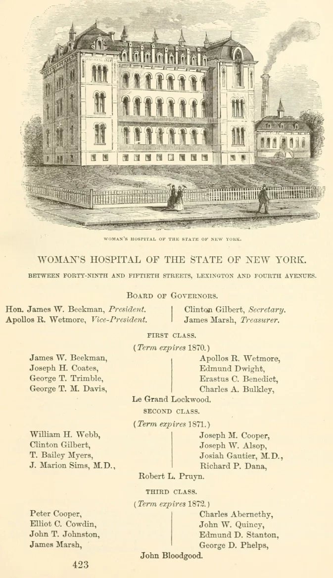 Newyorská nemocnice pro ženy v roce 1870