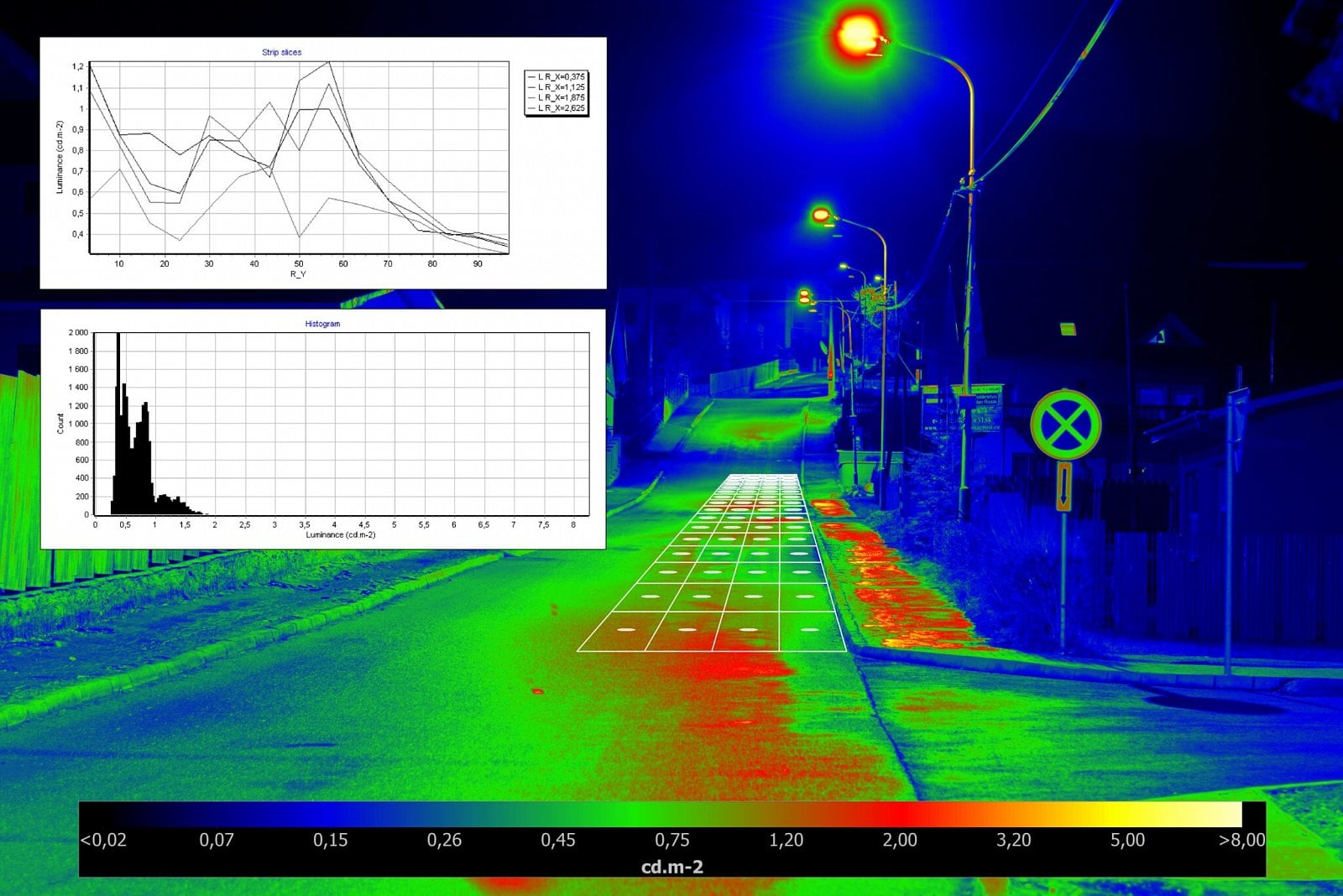 2022-06-Road-lighting-analysis-2048x1367-1.jpg