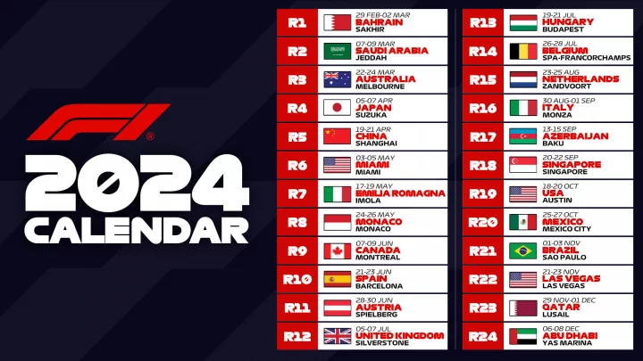 Plán závodů Formule 1 v roce 2024