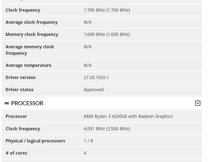 APU Ryzen 4000 Renoir pro desktop v databázi 3DMarku Tum Apisak 08